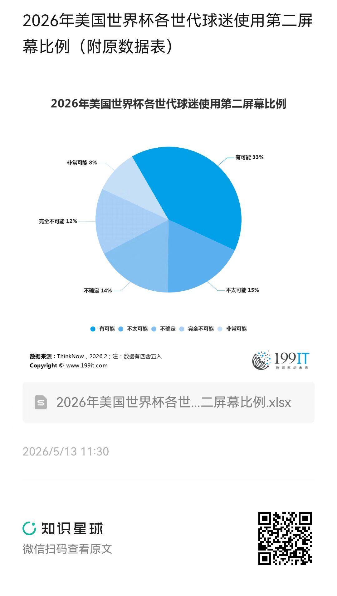 世界杯球员数据世界杯球员排名名单 世界杯球员数据世界杯球员排名名单